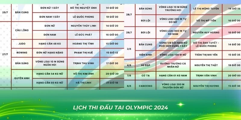 79win xổ số bình định
