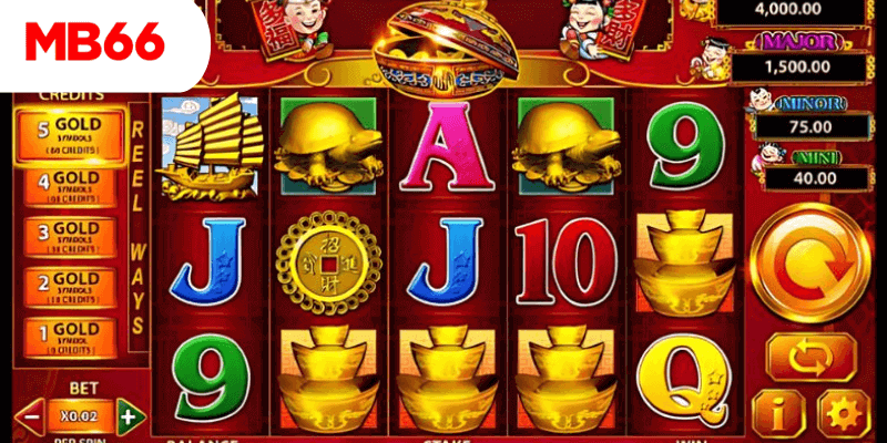 79win xổ số kiến thiết miền nam hôm nay