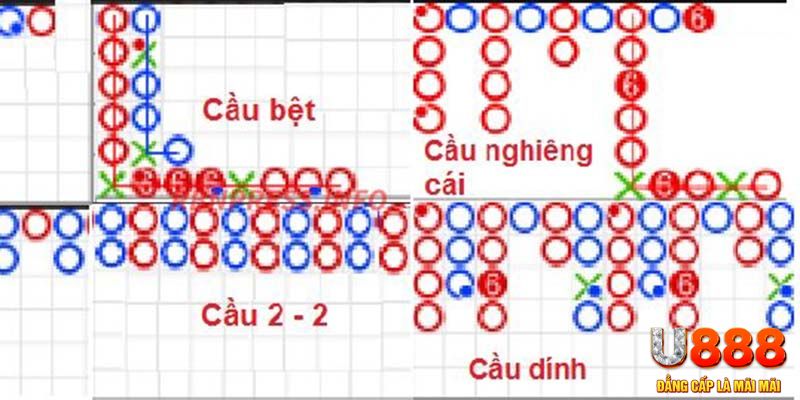 79win xổ số hà nội hôm nay